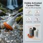 Preview: RoosCamp  Portable Akku Shower / Offroaddusche