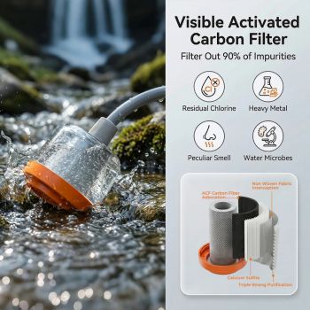 Preview: RoosCamp  Portable Akku Shower / Offroaddusche