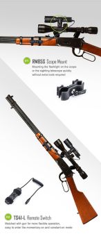 NEXTORCH T53 Jagd Taschenlampe – 760 Lumen, Weiß/grün/rot, Inkl. Akku & Fernbedienung, Wasserdicht